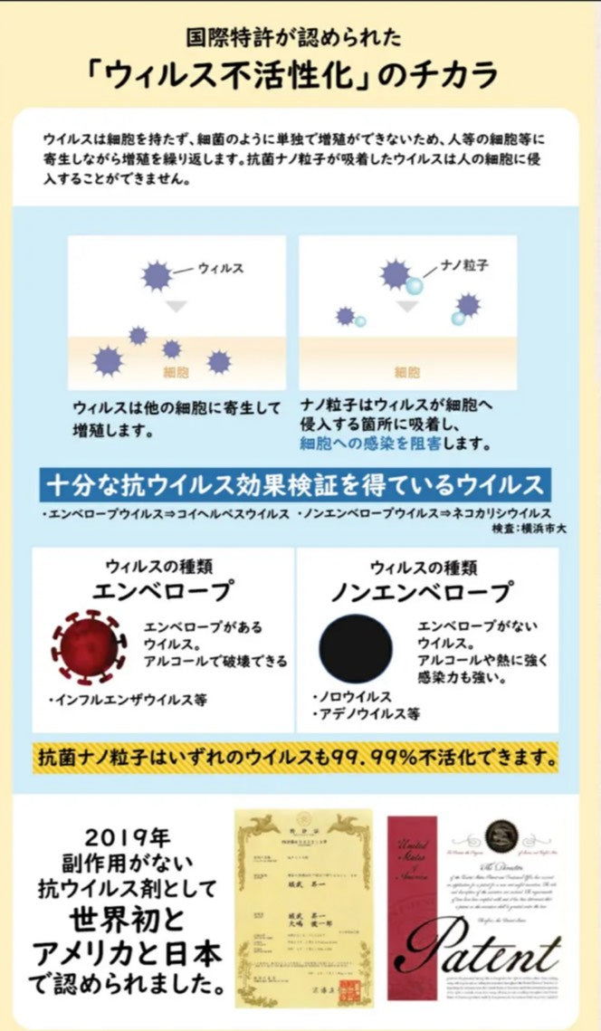 抗菌ナノウォーター happy protect（ハッピープロテクト）150ml