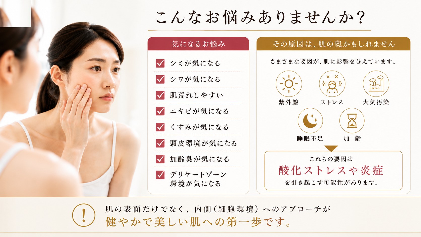 こんなお悩みありませんか？シミ・シワ・肌荒れ・ニキビ・くすみ・頭皮環境・加齢臭・デリケートゾーン。