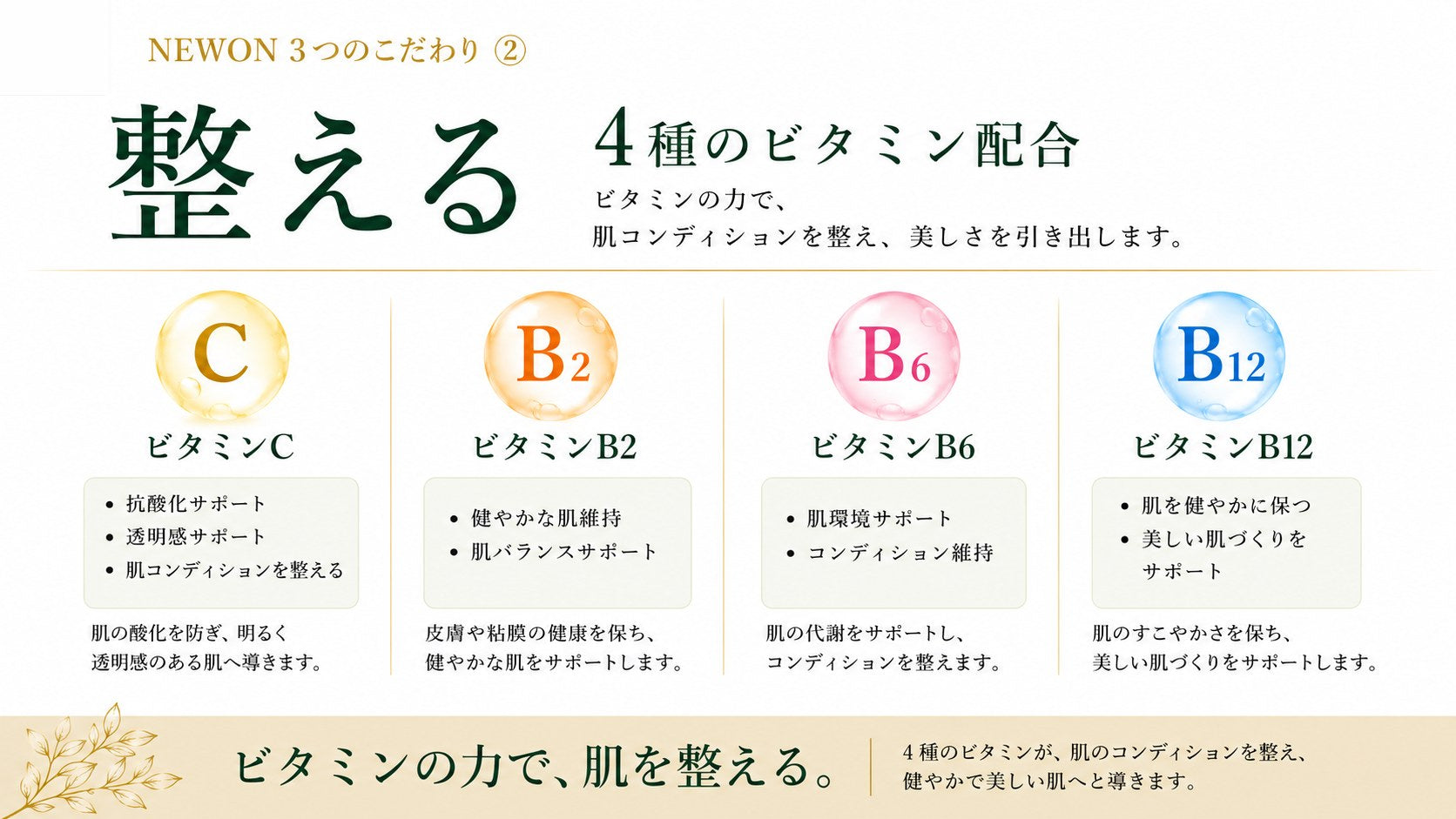 整える。4種のビタミン配合（C・B2・B6・B12）。