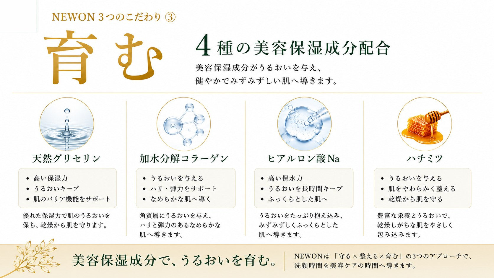 育む。4種の美容保湿成分配合（天然グリセリン・加水分解コラーゲン・ヒアルロン酸Na・ハチミツ）。