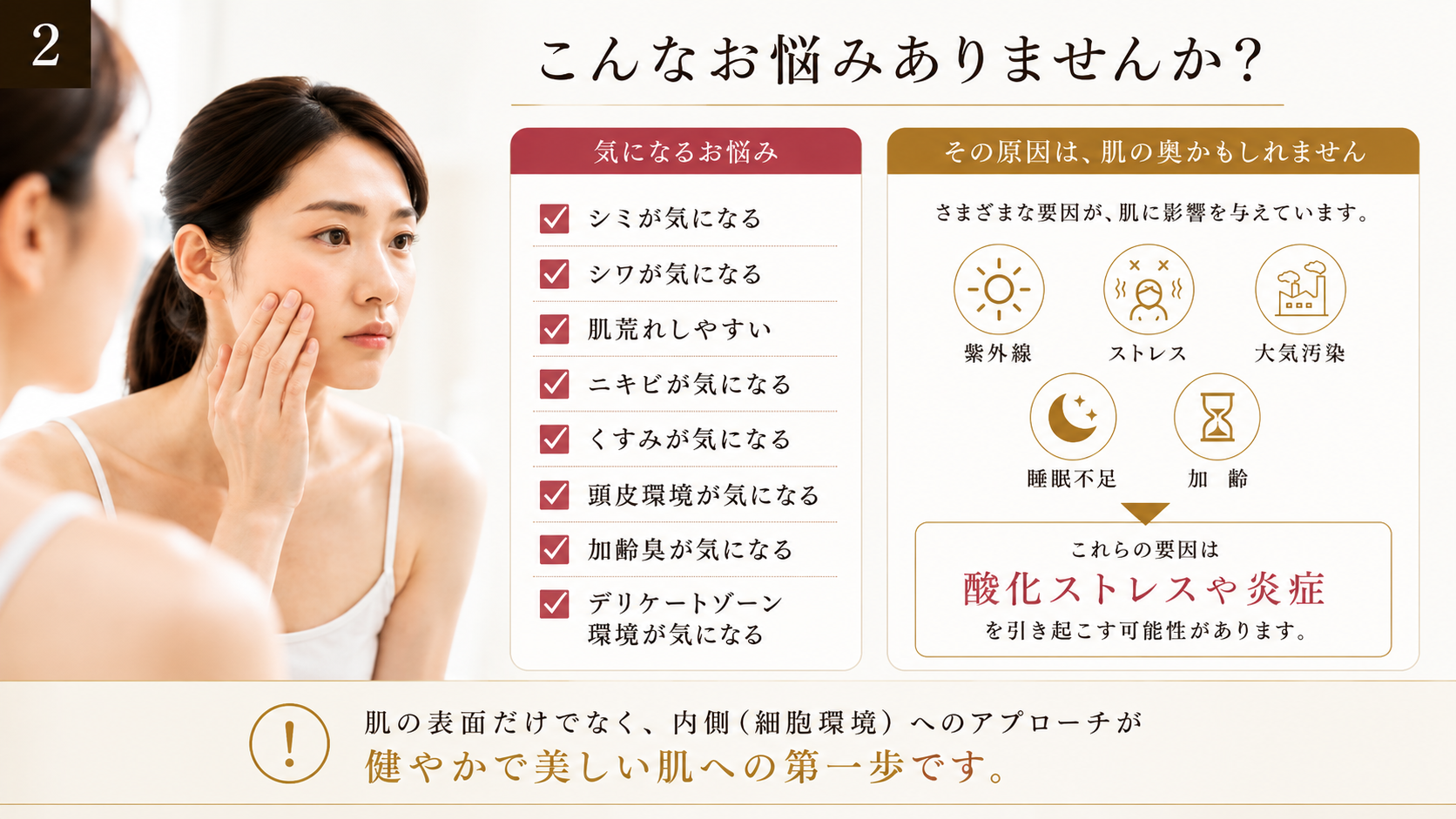 こんなお悩みありませんか？シミ・シワ・肌荒れ・ニキビ・くすみ・頭皮環境・加齢臭・デリケートゾーン。