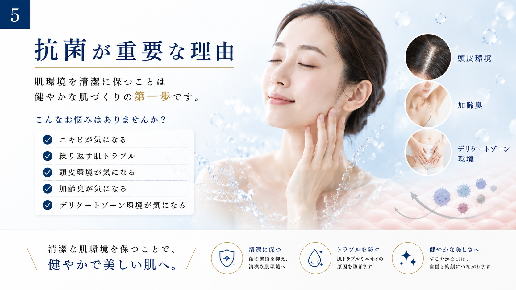 抗菌が重要な理由。清潭な肌環境が健やかな肌づくりの第一歩。