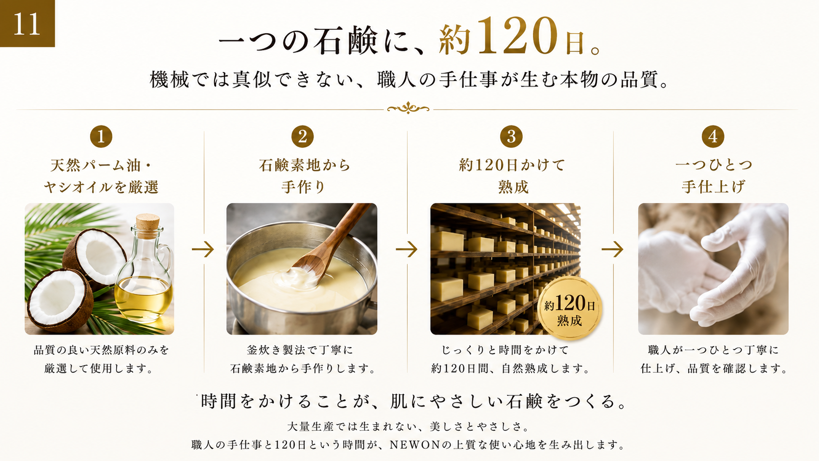 一つの石�nに約120日。厳選原料・石饞紅地から手作り・約120日熟成・手仕上げ。