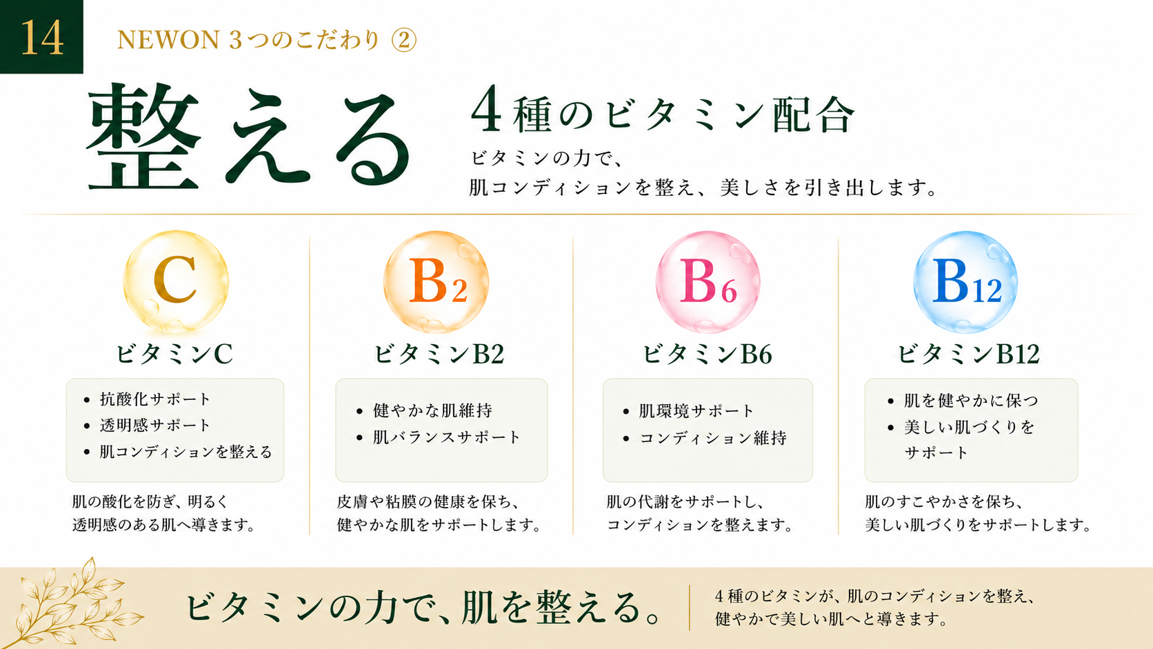 整える。4種のビタミン配合（C・B2・B6ﳻB12）。