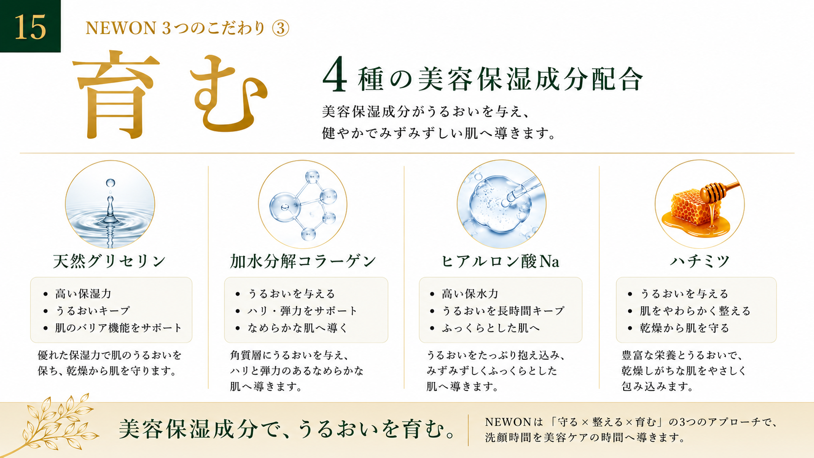 育む。4種の美容保湿成分配合（天然グリセリン・加水分解コラーゲン・ヒアルロン酸Na・ハチミツ）。